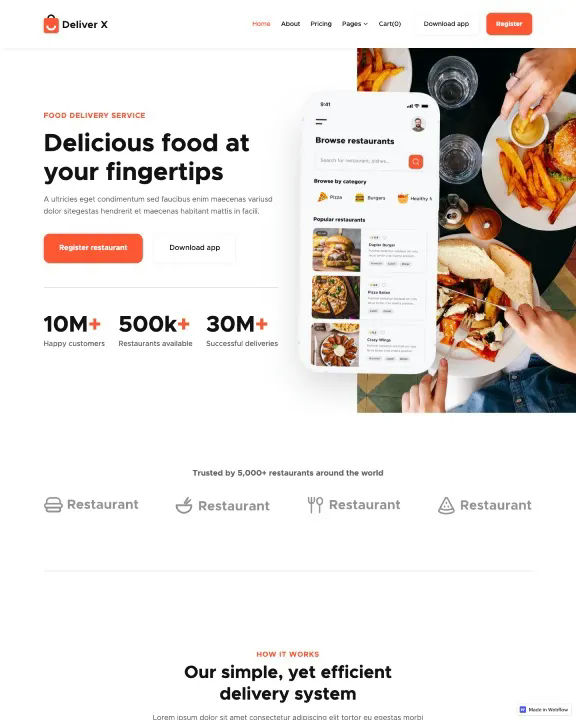 Restaurant Delivery Webflow Template