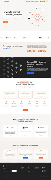 Syncware.com