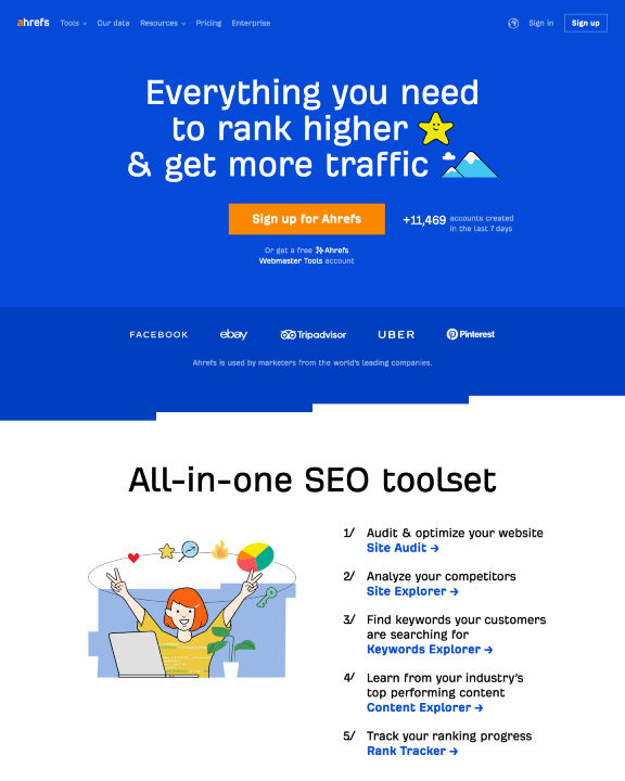 Ahrefs