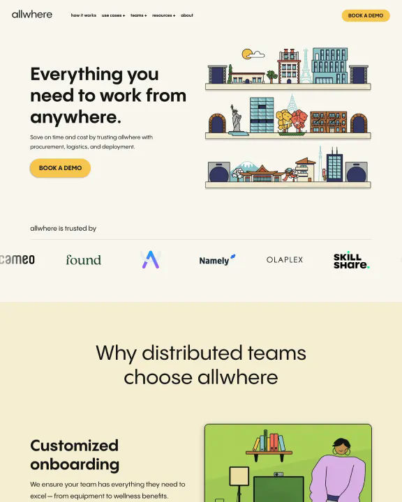 Allwhere.co