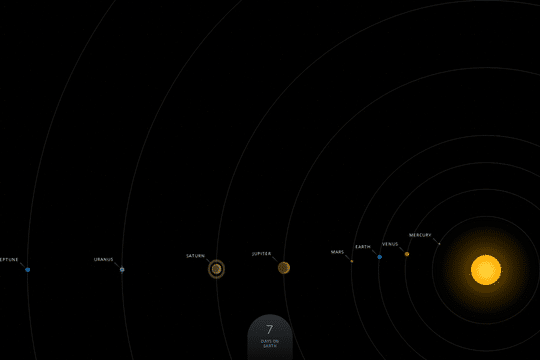 The Solar System Webflow Cloneable