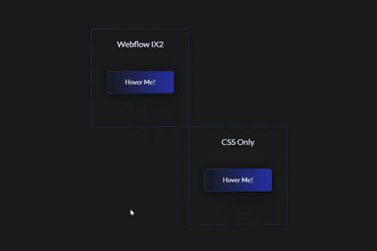 Button Linear Gradient Animation Webflow Cloneable