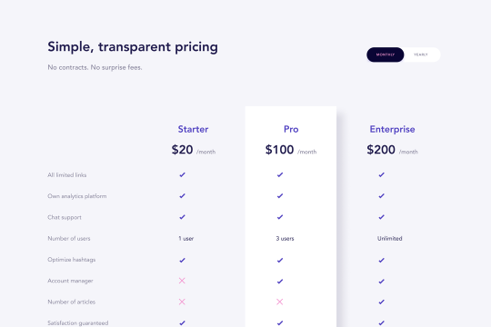 Pricing Comparison Table