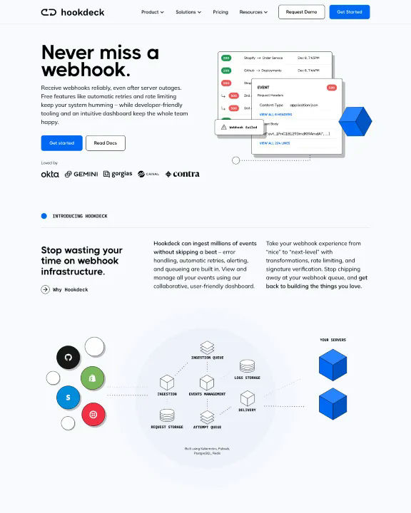 Hookdeck.com