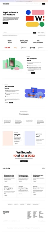 Angel.co