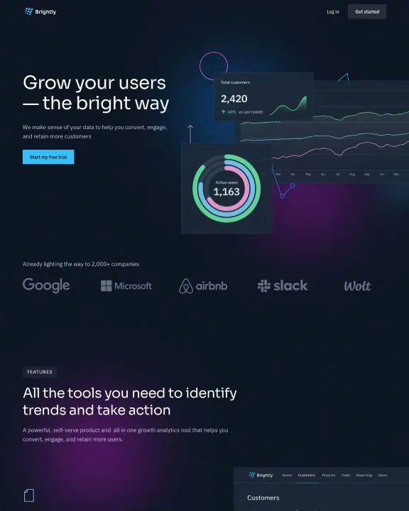Analytics App