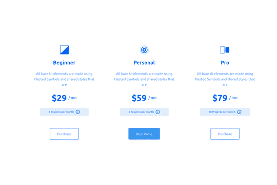 Price Chart Tooltips