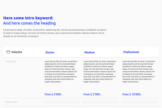 Pricing Table with Feature Indicator
